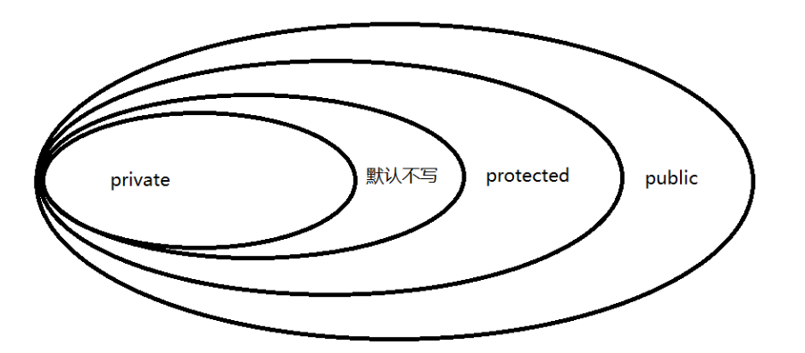 image-20250627161343945