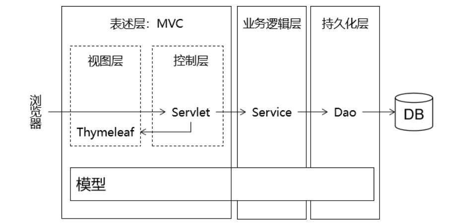 image-20250915110216934